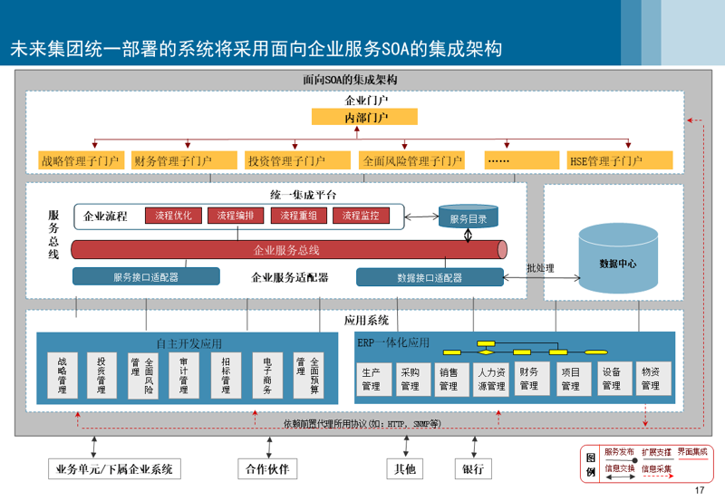 海口网站建设风起云涌——把握机遇共绘未来蓝图